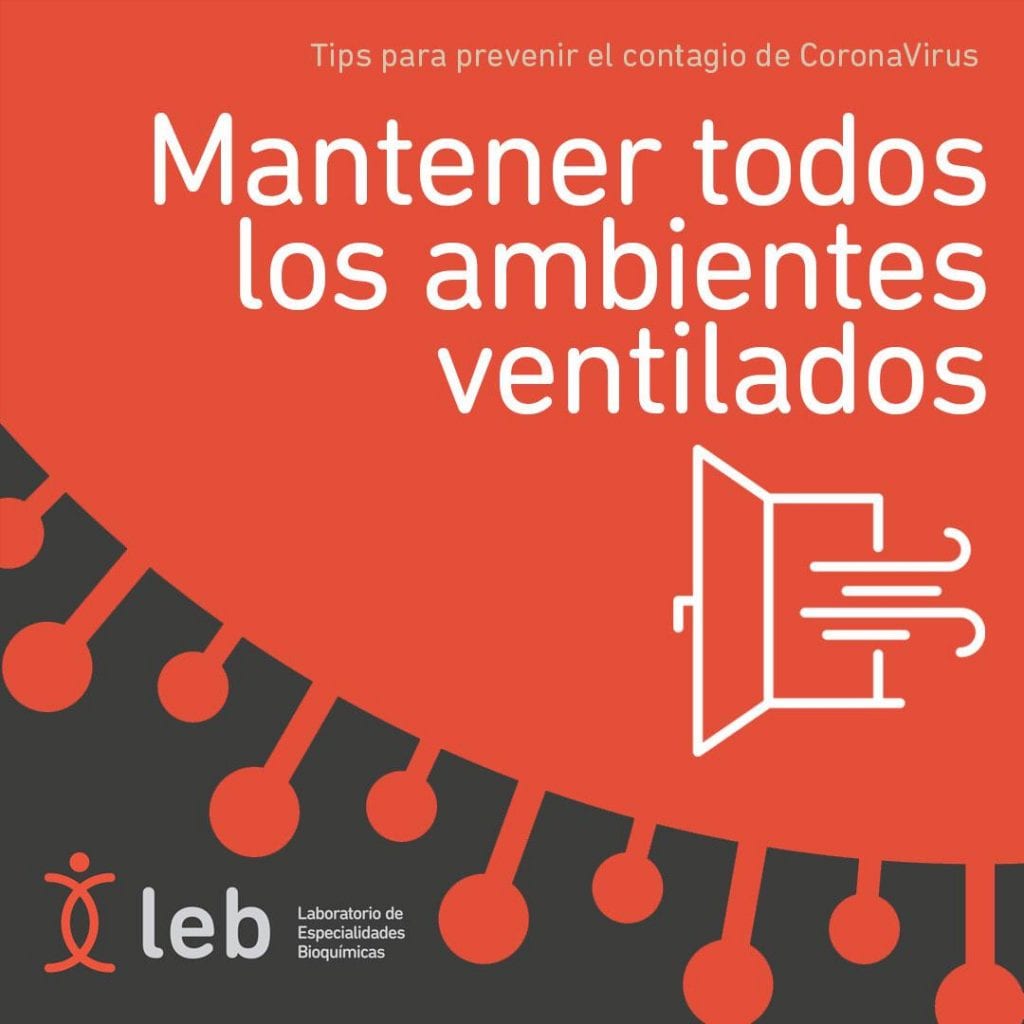Ambientes ventilados