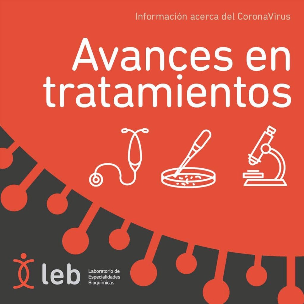 Avance en tratamientos COVID-19